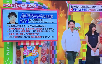 ムロツヨシ