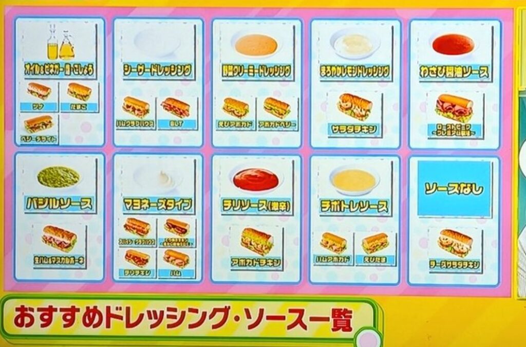 ラヴィット サヴウェイ講座
