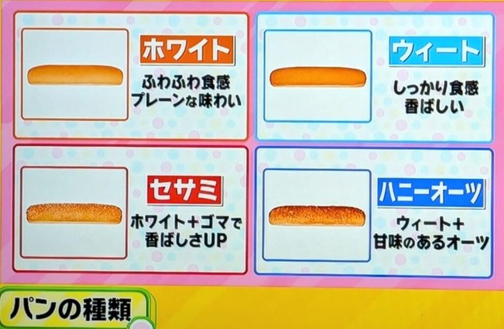 ラヴィット サヴウェイ講座
