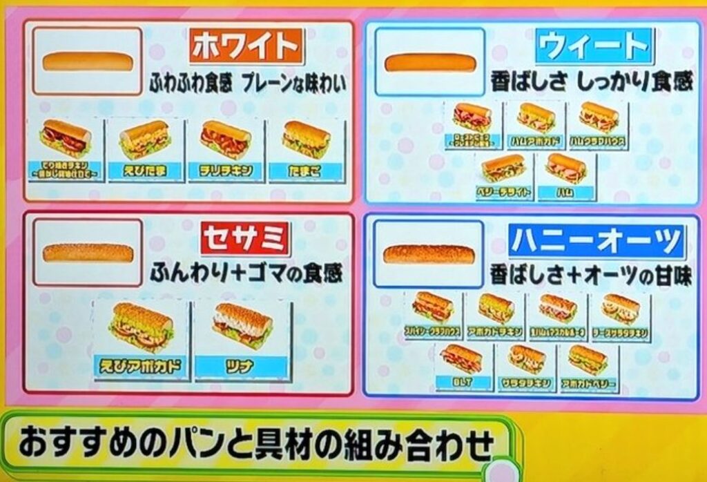 ラヴィット サヴウェイ講座