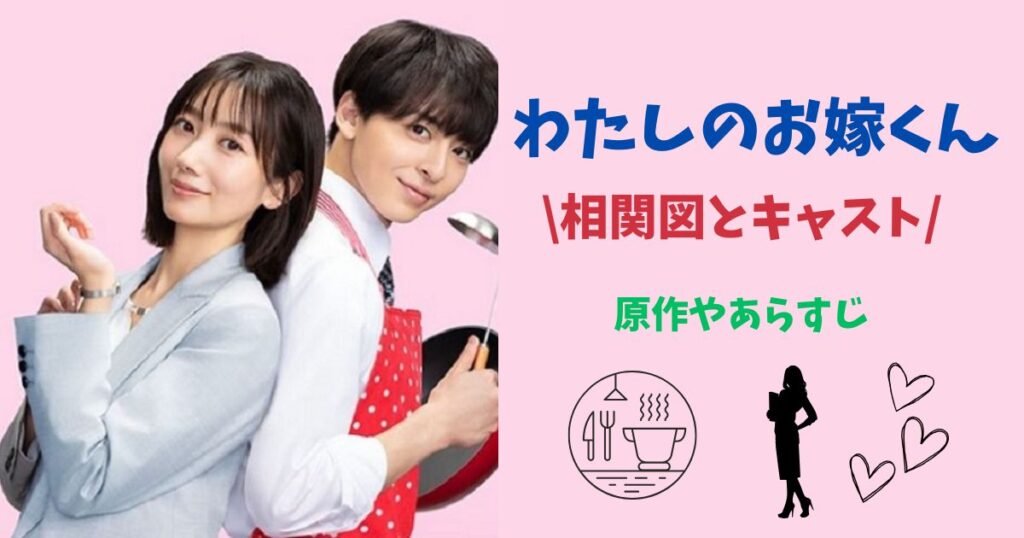 わたしのお嫁くん　相関図　キャスト